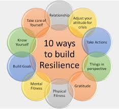 How to Build Resilience